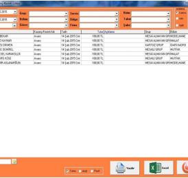 Propass My SQL PDKS Rapor Örnekleri