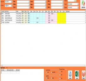 Propass My SQL PDKS Rapor Örnekleri