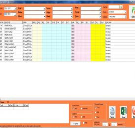 Propass My SQL PDKS Rapor Örnekleri