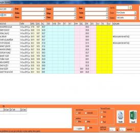 Propass My SQL PDKS Rapor Örnekleri