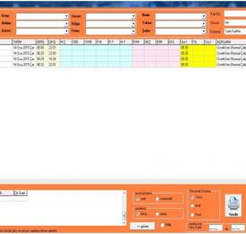 Propass My SQL PDKS Rapor Örnekleri