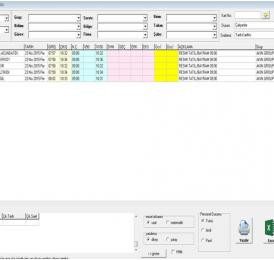 Propass My SQL PDKS Rapor Örnekleri